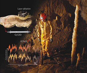 Laserablation